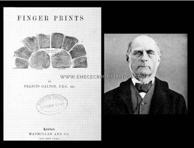 Finger Print Francis Galton