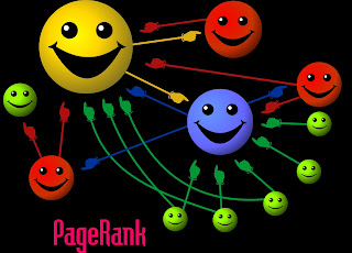 how to get blog high page rank?