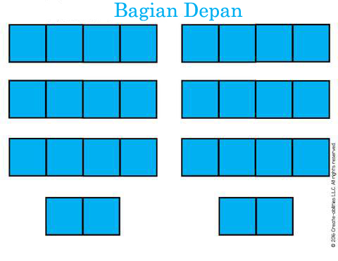 Pengaturan Meja Model Rows 2