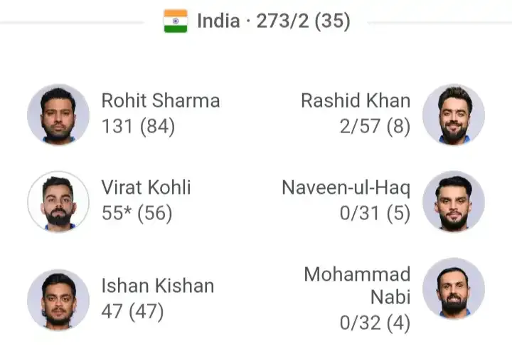 India vs afghanistan match highlights world cup 2023