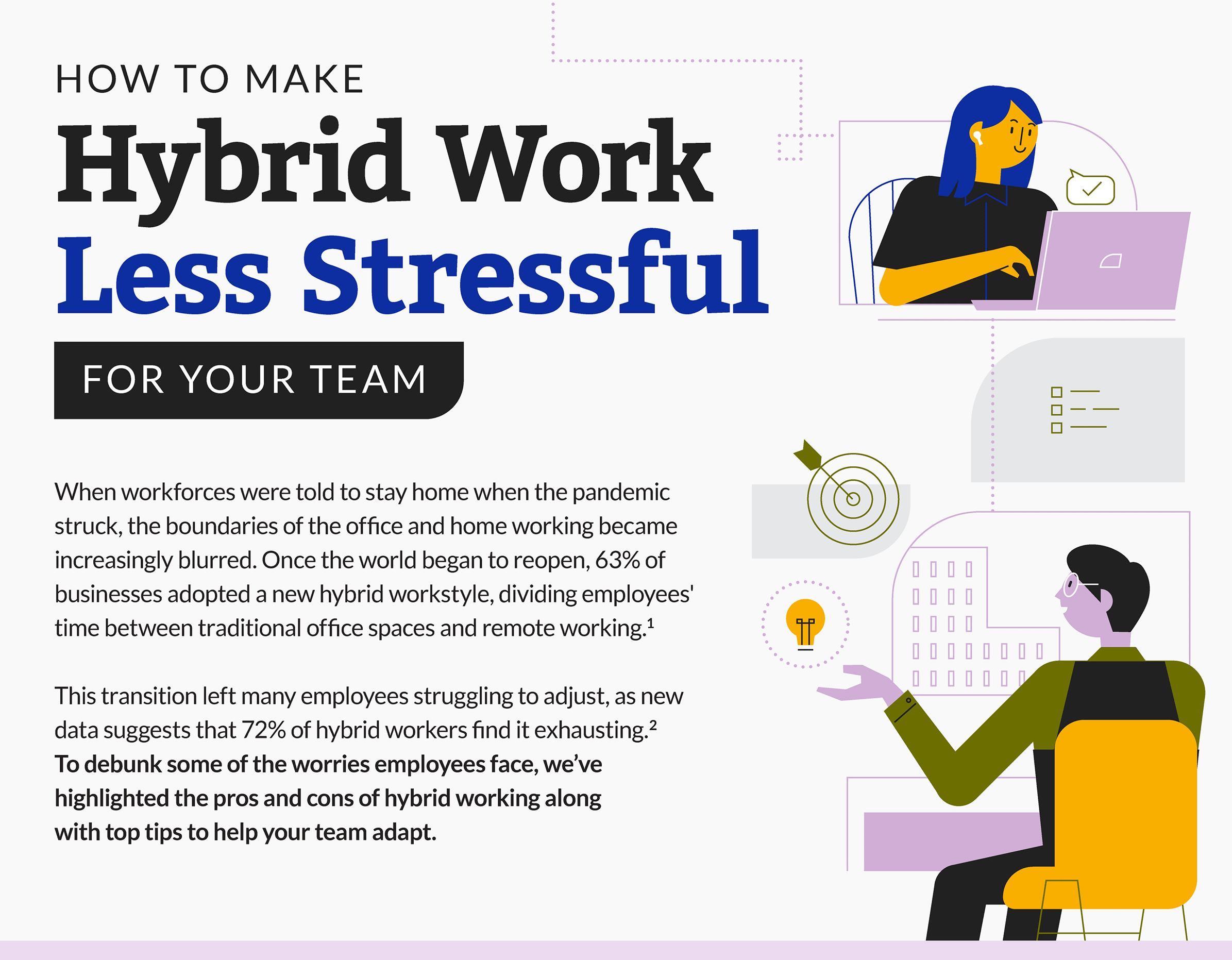 Infographic: Where hybrid work causes the most stress (and how to manage it)