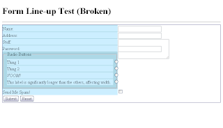 Screen shot of broken form lineup test. A <textarea> does is overlapped by the text field after it, checkboxes and radio buttons are in the wrong places, and the label column is stretched to fit the fieldset.