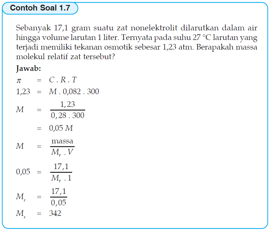 Sifat Koligatif Larutan