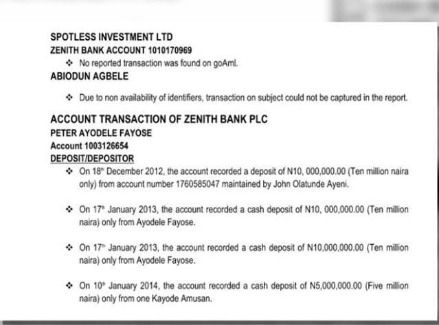 Gov. Fayose's Zenith Bank Account Details Leak Online...See Mind-boggling Figures