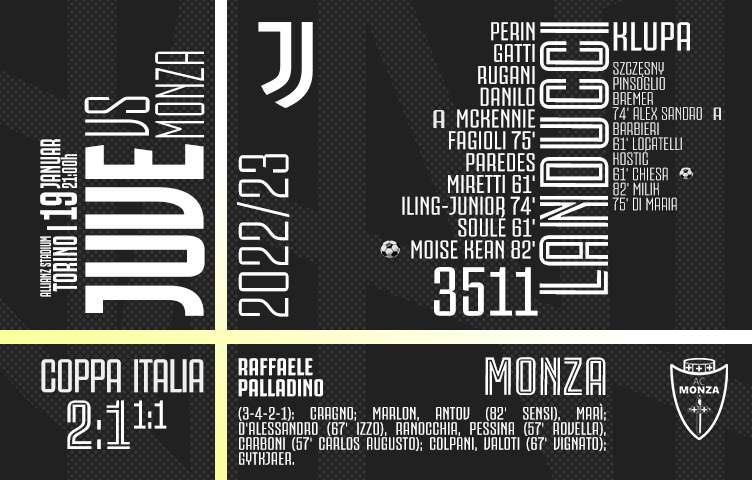 Coppa Italia 2022/23/ 1/8 finala / Juventus - Monza 2:1 (1:1)