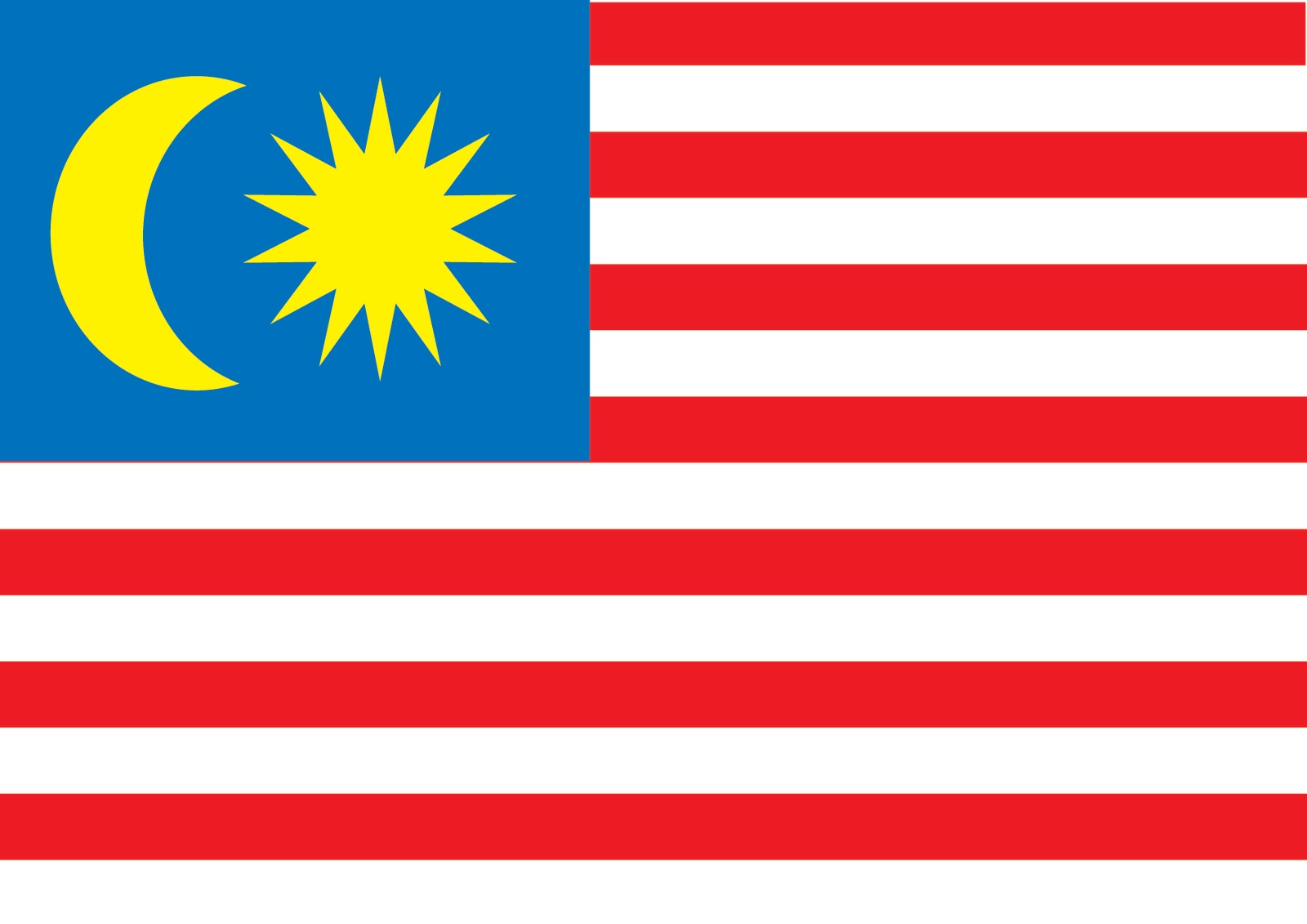 Bendera negara malaysia bendera negara malaysia pin video 