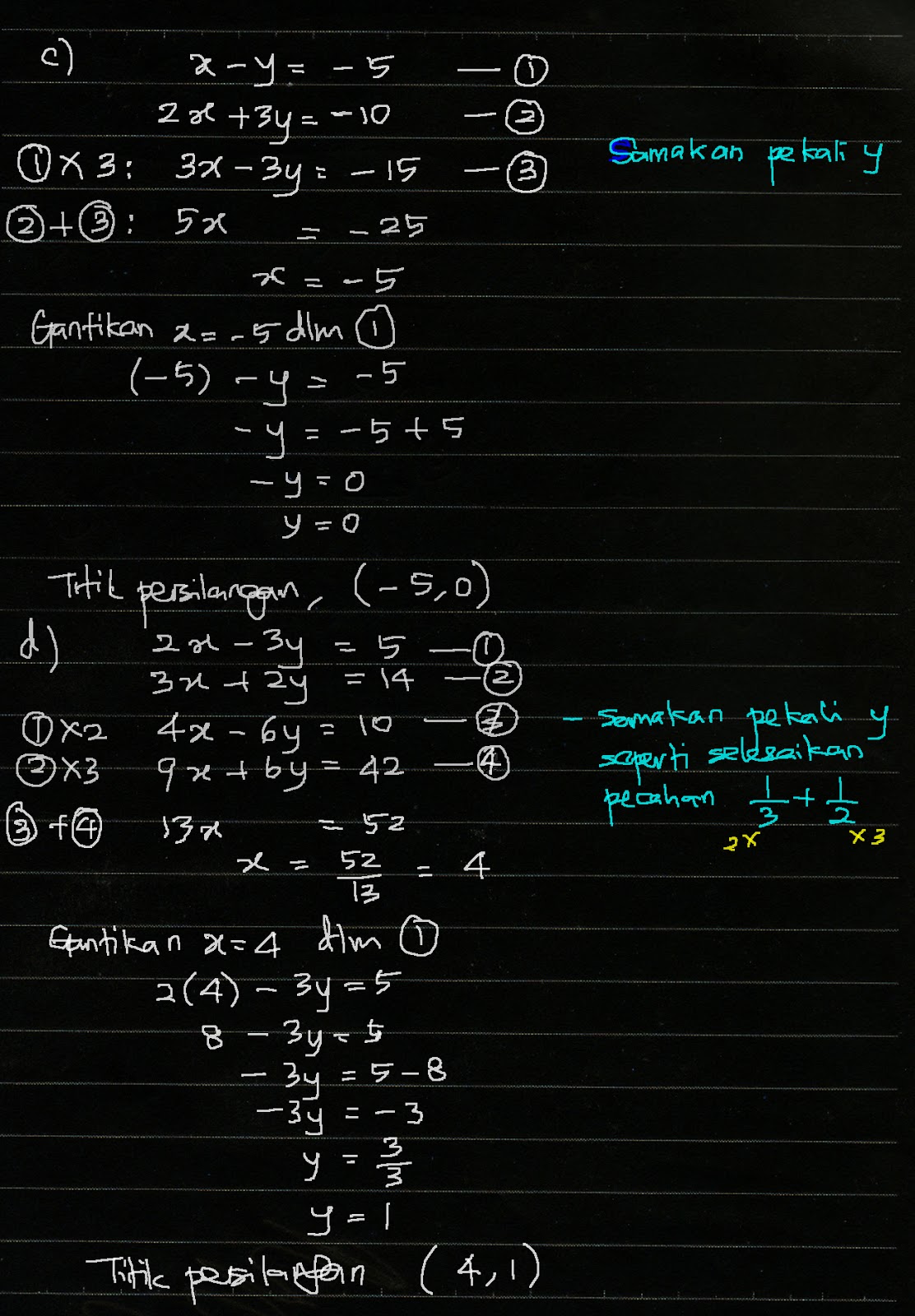 Cikgu Azman - Bukit Jalil: F3 Matematik Bab 9 Garis Lurus 