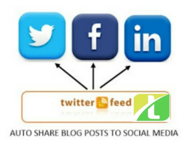 publish blog posts to multiple social media platform