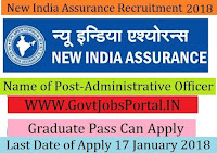 The New India Assurance Limited Recruitment 2018- 26 Administrative Officer
