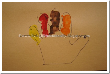 Thankful Turkey Hand Art Thanksgiving Craft for Kids
