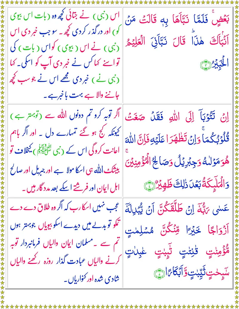 Surah Al-Tahrim with Urdu Translation,Quran,Quran with Urdu Translation,