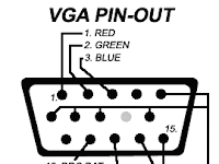 Pin Vga Wiring Diagram