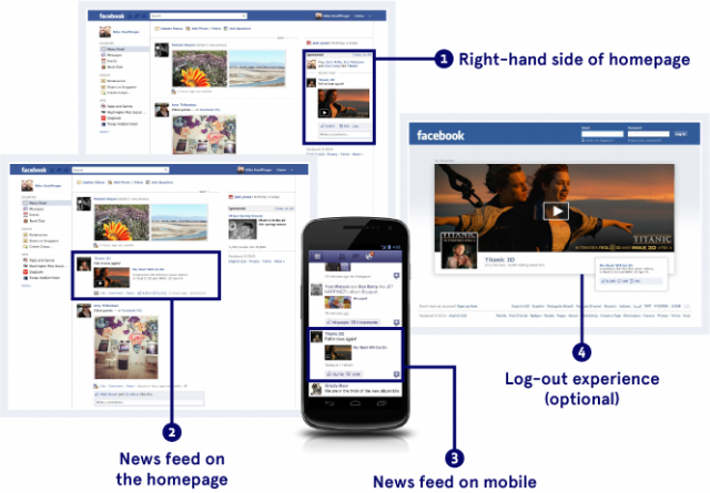 كيفية التسويق الالكتروني عبر الفيس بوك 