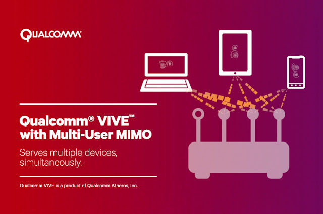 Mu-MIMO "Wave 2" La nueva generación de Wi-Fi AC