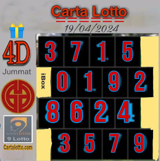 Carta 4d