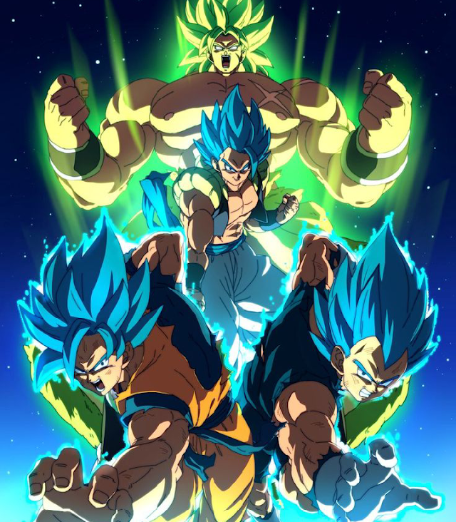 Dragon Ball super:broly movie review