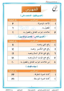 قواعد النحو و الإملاء الصف الخامس الابتدائى الترم الأول أ أكرم مؤمن 2023