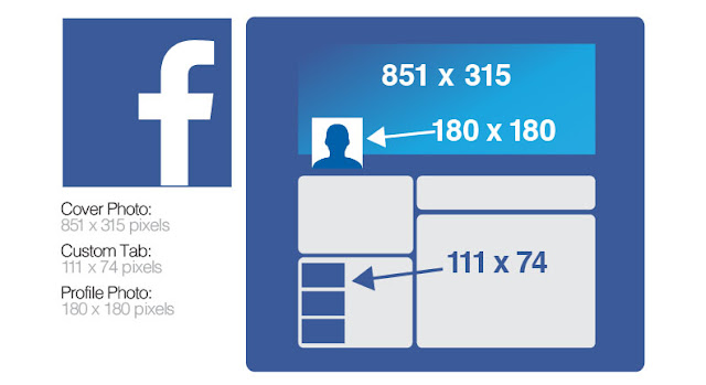 Facebook cover image size