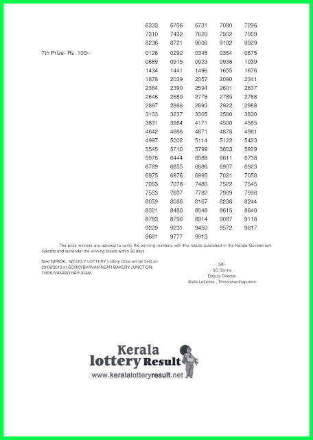 kerala-lottery-resultS-16-08-2019-nirmal-nr-134