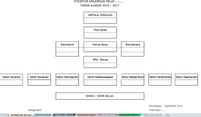 Aplikasi Wali Kelas dan Guru Kelas