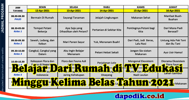 Panduan Belajar Dari Rumah Minggu Ke 15 (BDR) 12-16 April 2021 Di Televisi Republik Indonesia (TVRI) Untuk Jenjang Pendidikan PAUD Dan Sekolah Dasar (SD)