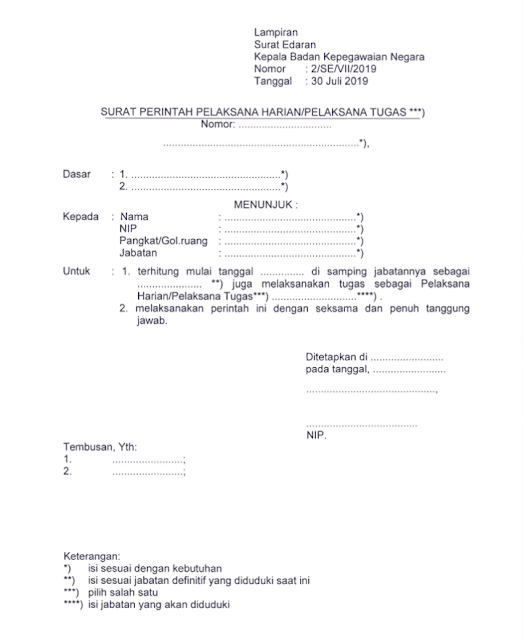 Form Surat Perintah Plh dan Plt
