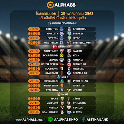 Alpha88th ห้ามพลาด! โปรแกรมการแข่งขันฟุตบอล วันเสาร์ 28 พฤศจิกายน 2563