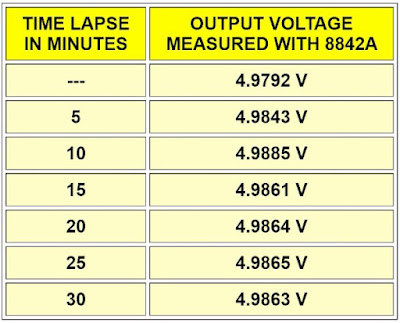 SPS-E305-power-supply-tested-12 (© 2023 Jos Verstraten)