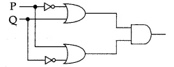 Solutions Class 12 Computer Science (Python) Chapter -8 (Boolean Alegbra)