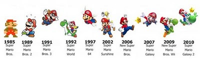 La historia de los Super Mario Bros.