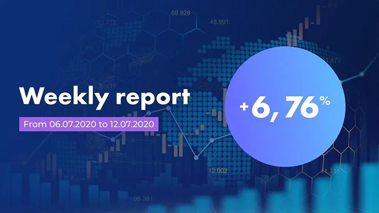 Еженедельный отчет от Antares Trade