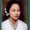 PIDATO BAHASA JAWA TEMA HARI KARTINI