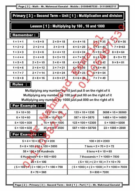 أفضل مذكرة Math للصف الثالث الابتدائى ترم ثانى 2020