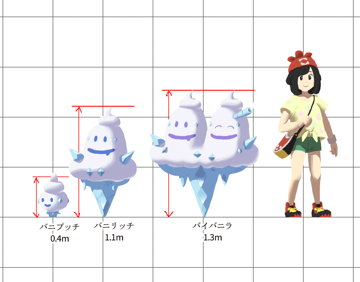 インドぞうを深追いするな アローラたかさ図鑑 P50 51解説 鉱物 宇宙