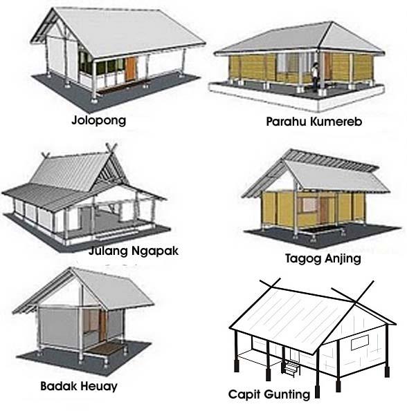 Rumah Adat badak heuay