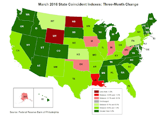 Philly Fed State Conincident Map