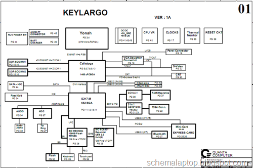 Dell Inspiron 6400 Free Download Laptop Motherboard Schematics 