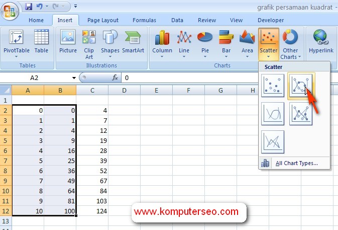 Contoh Grafik Line - Moco Wo