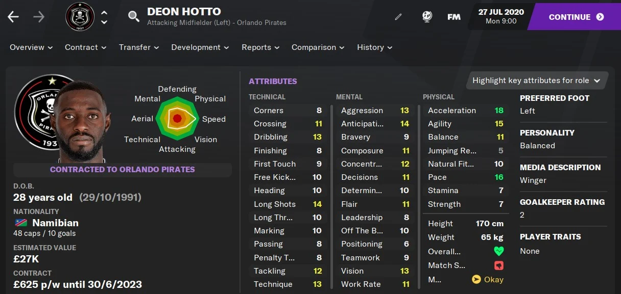 Deon Hotto Football Manager 2021