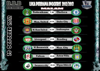 Live Streaming Liga Perdana Inggeris (EPL) 20 Oktober 2012