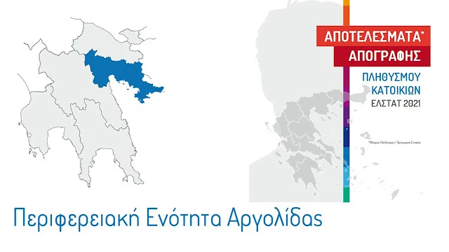 Απογραφή 2021