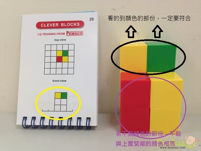 前視圖解答