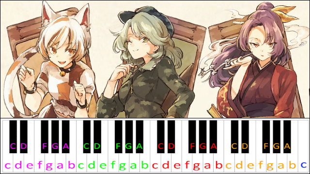 The Sunday After the Storm (Touhou 18 - Ending Theme) Piano / Keyboard Easy Letter Notes for Beginners