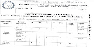 Diploma Engineering Jobs DIPAS