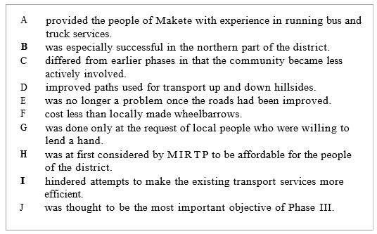 Makete Integrated Rural Transport Project