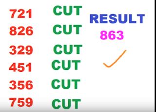 Thai Lottery Cut Down Tips For 16-09-2018