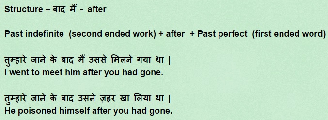 use of Past perfect tense when to works done one after one