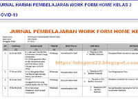 Jurnal Harian Pembelajaran (Work Form Home) Kelas 2 SD