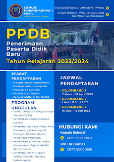 Penerimaan Peserta Didik Baru tahun 2023/2024 SD Plus Muhammadiyah 1 Waru