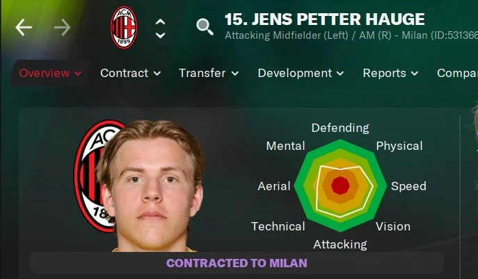 Jens Petter Hauge Football Manager 2021 FM21 FM2021